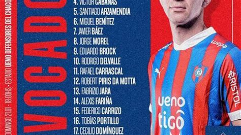 cerro porteño vs libertad